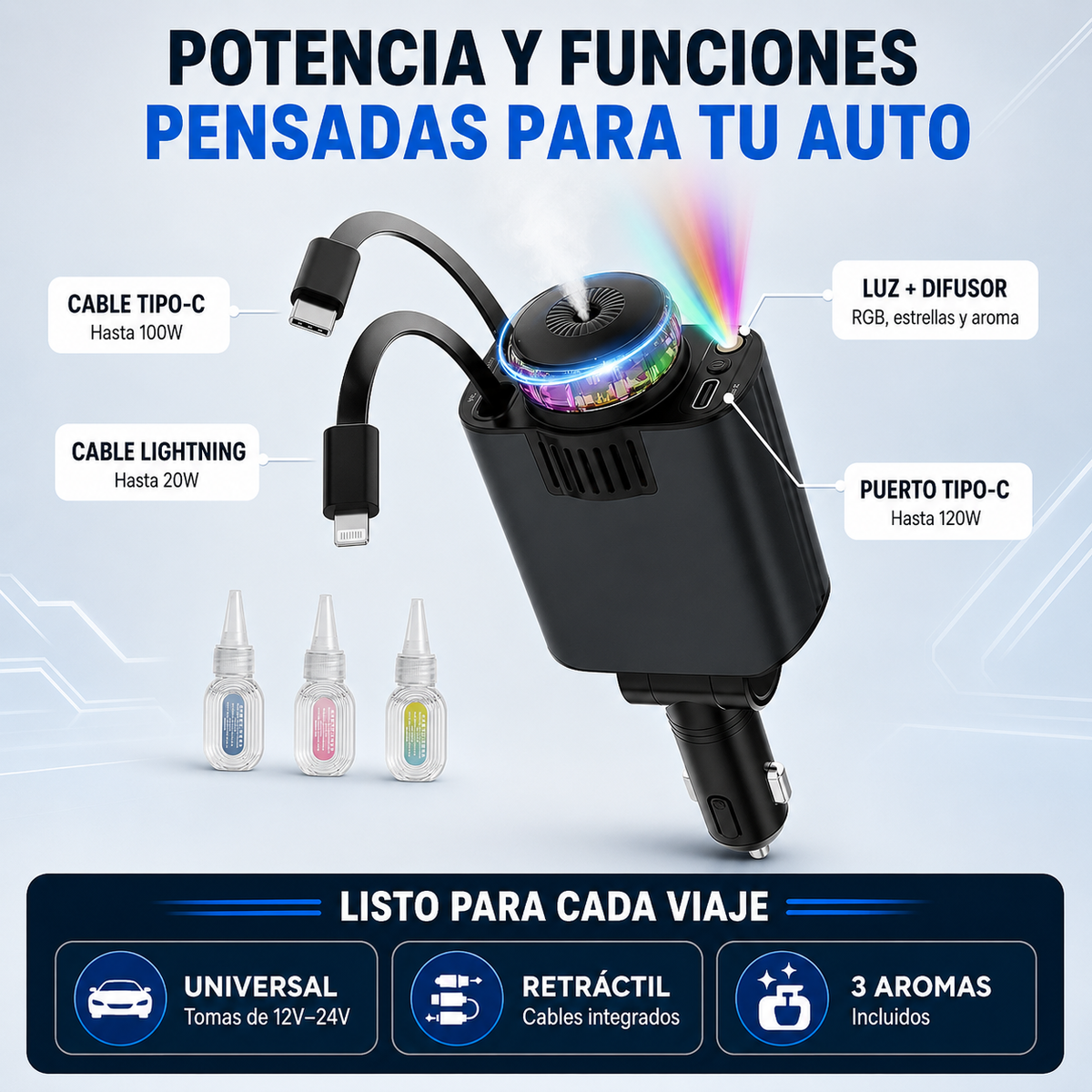 MODULADOR CARGADOR AROMATIZANTE CARRO TC