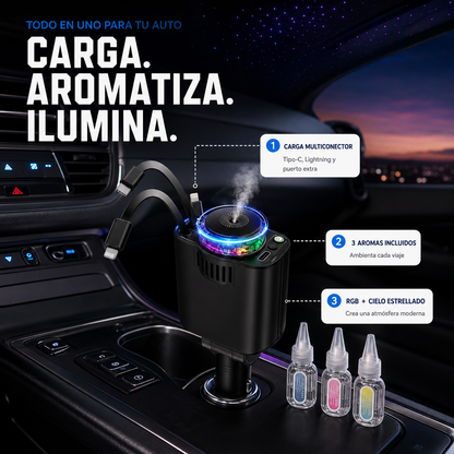 MODULADOR CARGADOR AROMATIZANTE CARRO TC