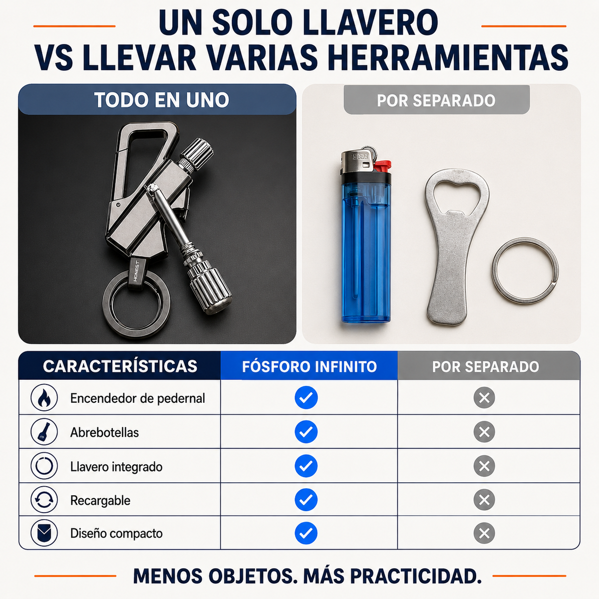 Llavero Encendedor 3 en 1