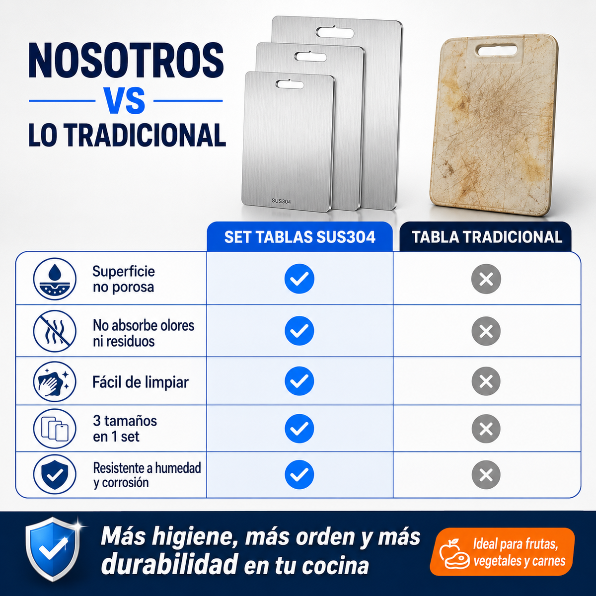 Set X3 Tablas De Picar En Acero