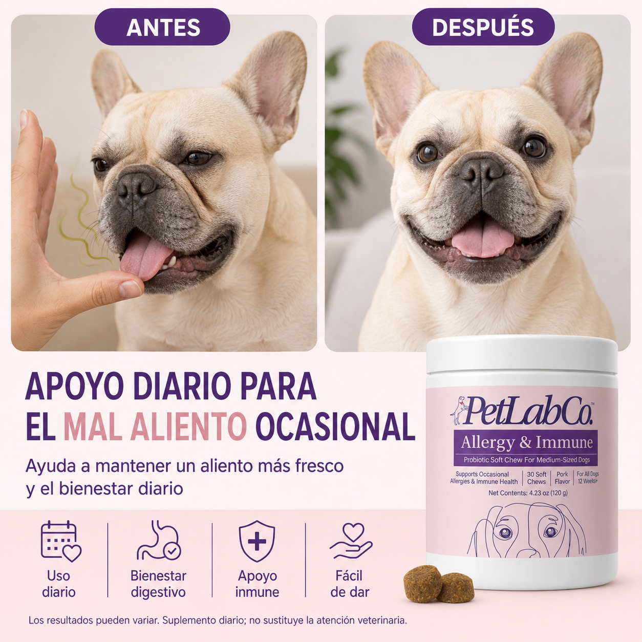 PETLAB CO