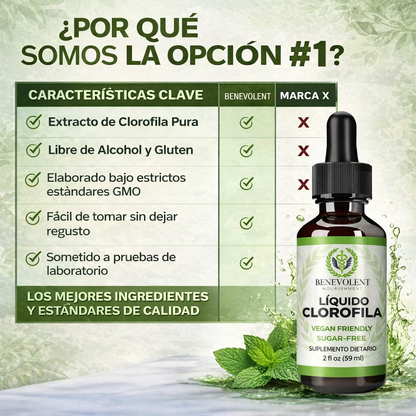 CLOROFILA BALANCE – DIGESTIÓN + FRESCURA DIARIA
