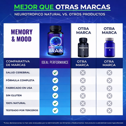 MEMORY & MOOD BRAIN – ADIÓS HORMIGUEO EN PIES Y MANOS