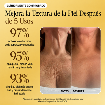 Goda Silk body oil 50ml